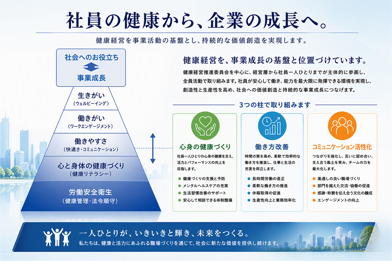 社員の健康から、企業の成長へ。健康経営方針